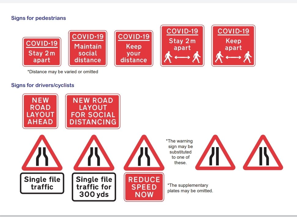 Guidance for local authorities on managing their road networks in response to the coronavirus (COVID-19) outbreak. Includes new sign package. #SocialDistancing #cycling #walking #trafficmeasures gov.uk/government/pub…