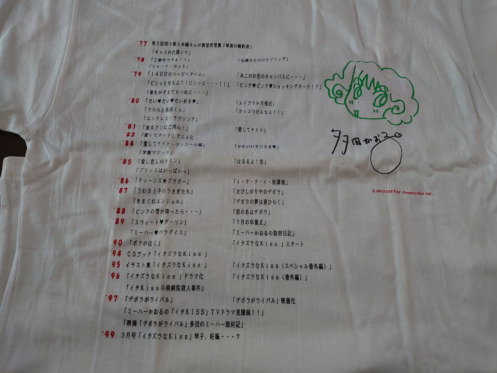 宮脇 Joe 知史 亡くなった人気マンガ家多田かおるさんのtシャツが出てきました ヒット作 愛してナイト に44の歌詞を載せてもらった恩は忘れません その後動員数が増えて後にメジャーデビューに至りました ありがとうございました 宮脇 Joe 知史 亡くなった人気マンガ家多田かおるさんのtシャツが出てきました ヒット作 愛してナイト に44の歌詞を載せてもらった恩は忘れません その後動員数が増えて後にメジャーデビューに至りました ありがとうございました
