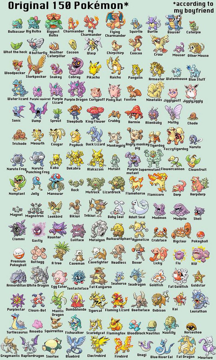 My flatmate has been chatting to a boy for a while. They were talking about what Pokémon they would be, except he clearly had no fkn clue because this is the first Google image result for 'pokemon names' and he sincerely told her he would be "Chode or Trichode"