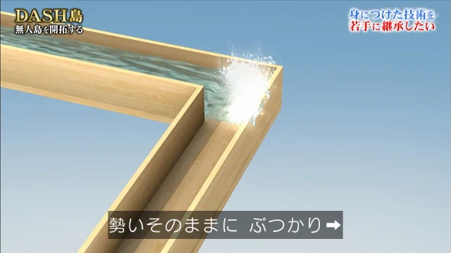 水路に水を溜めるスペースを作る重要性を？なぜかアイドル番組で学ぶことになるwww