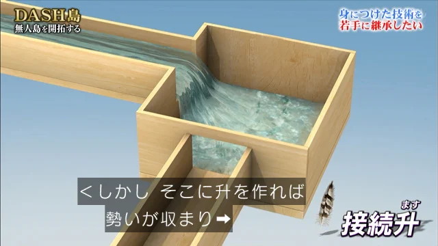 水路に水を溜めるスペースを作る重要性を？なぜかアイドル番組で学ぶことになるwww