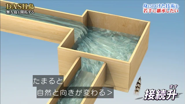 水路に水を溜めるスペースを作る重要性を？なぜかアイドル番組で学ぶことになるwww