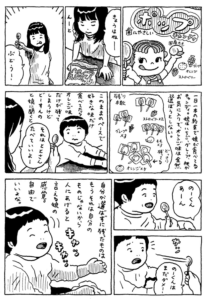 ポップキャンディ 