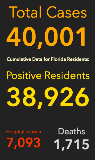 The Pasco Sheriff's Office is serving as a repository of information from throughout the county, state, and nation on  #COVID19. We will continue to share information that we are provided.(THREAD)