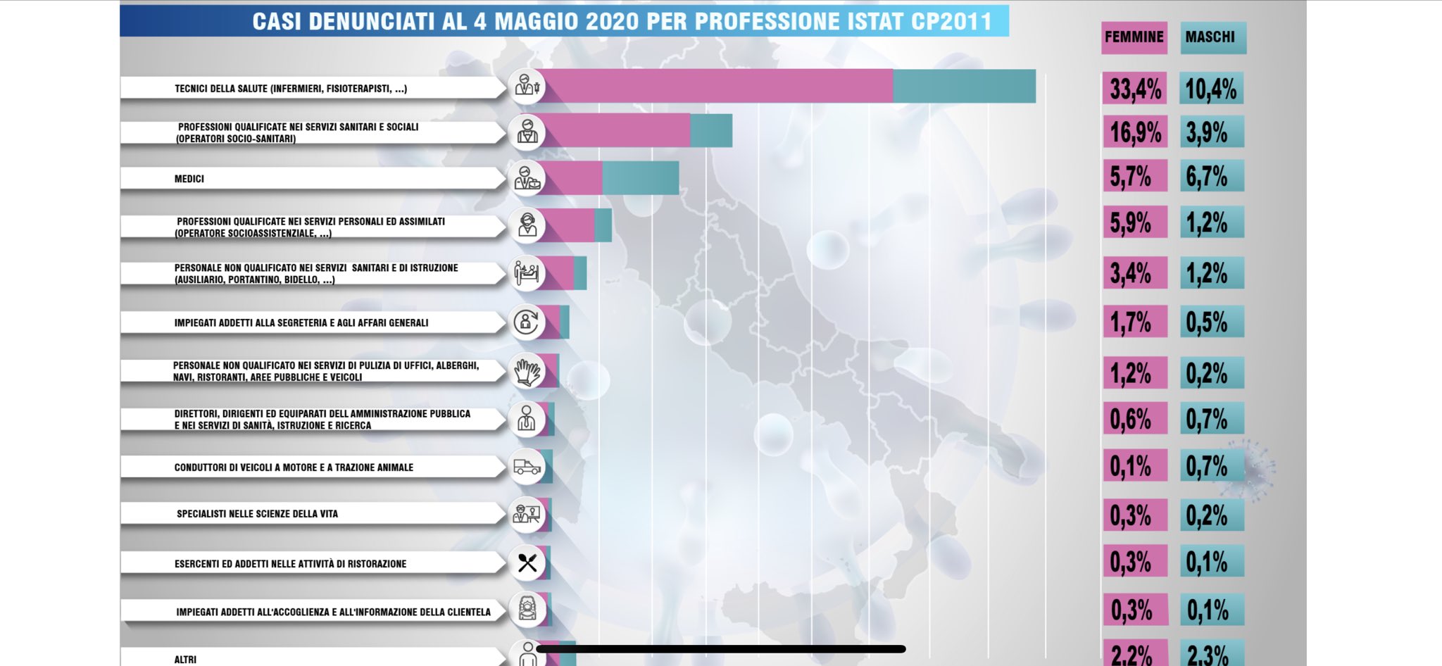 EXpwFi4WsAIrsMw?format=jpg&name=large