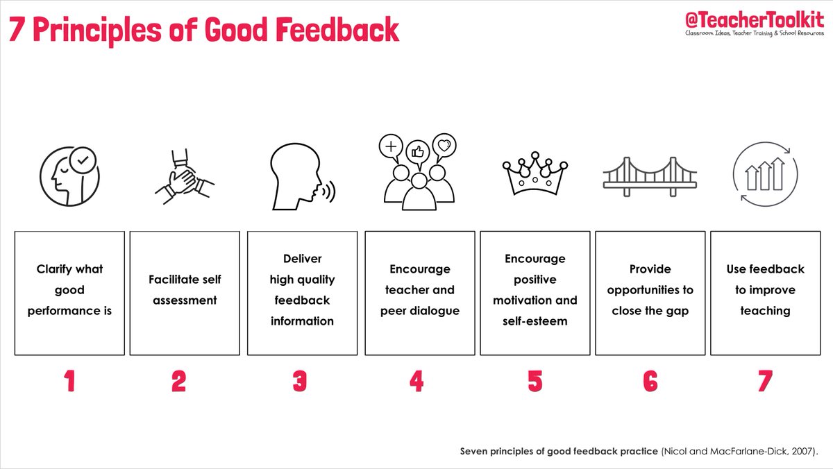 🇬🇧 TeacherToolkit.co.uk tweet media