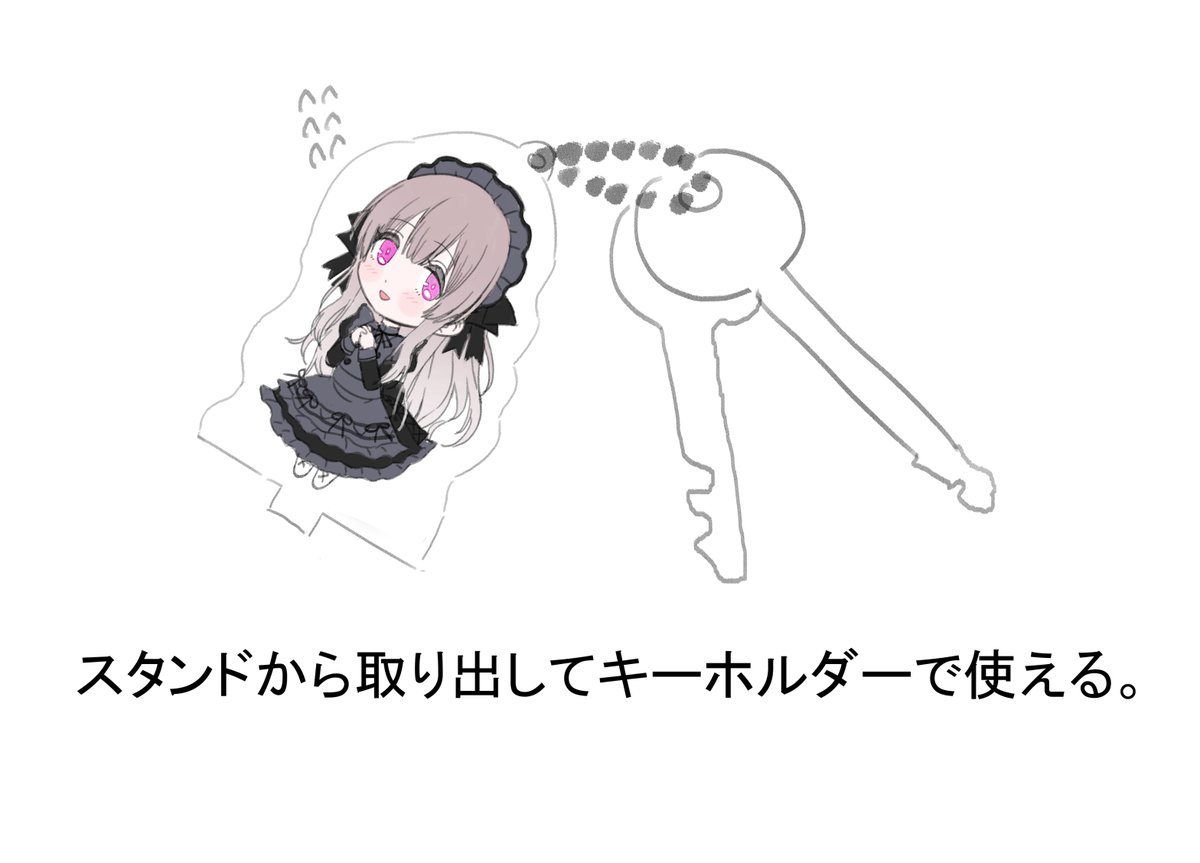 ちなみになんですが、まだSSFどうなるかわからないんで作るかどうか決めてはないけどこういうの作ったら需要あります? 