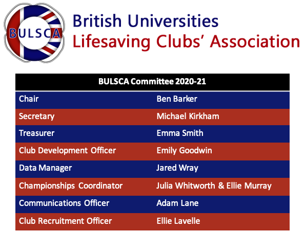 We are pleased to announce the new BULSCA committee for the next season!

Uncertain times are ahead of us but the outgoing committee knows you will continue doing a great job in leading BULSCA.