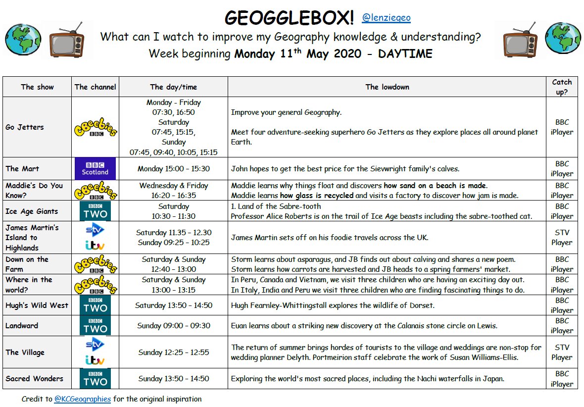 lenziegeo's tweet photo. The week's daytime #geogglebox. Hoping for a bit of glaciation on Saturday morning in "Ice Age Giants"🥶 #StayHomeSaveLives JC https://t.co/hENgQgJLA5