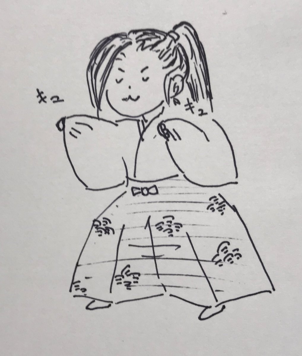 寝に部屋に入ったら机の上にいい感じの紙がおいてあったのでその辺のペンで描いたあらためてえもみをかんじる神主の図。
・萌え袖?袖キュッ…て持つ神主
・何気に股引履いてるさむがり神主
・イラストにするときは便宜上顔描いちゃう時あるけど本当は横向きだと前髪で顔が隠れる神主 