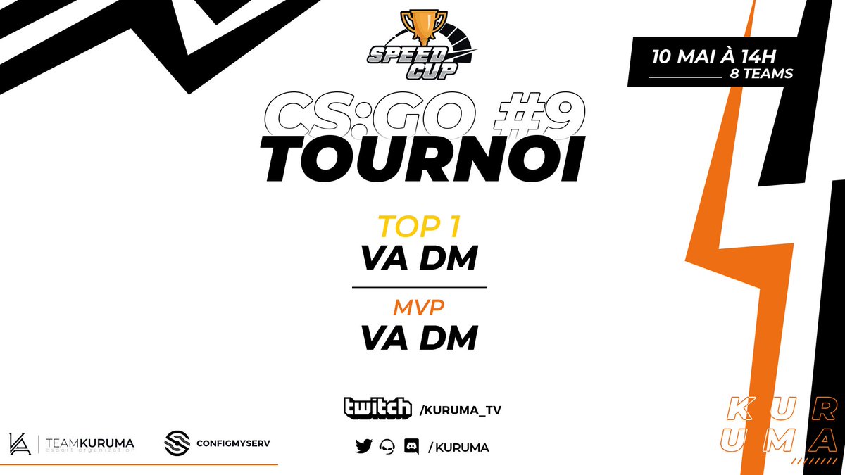 Team_Kuruma's tweet image. ⏱️SpeedCup#9🏆

Victoire de #VADM ! 

💰 56€

@Azerrann ⭐️
@vakarm_kryz ⭐️
@Glymou ⭐️
@_Sam_lv ⭐️
@FlaviaN_csgo ⭐️

Merci @Sofian_Som ! 🎙️

Bravo à tous les participants ! 

@ConfigMyServ 🔥

#csgo #tournament #esport #K4E ! ⚫️🟠