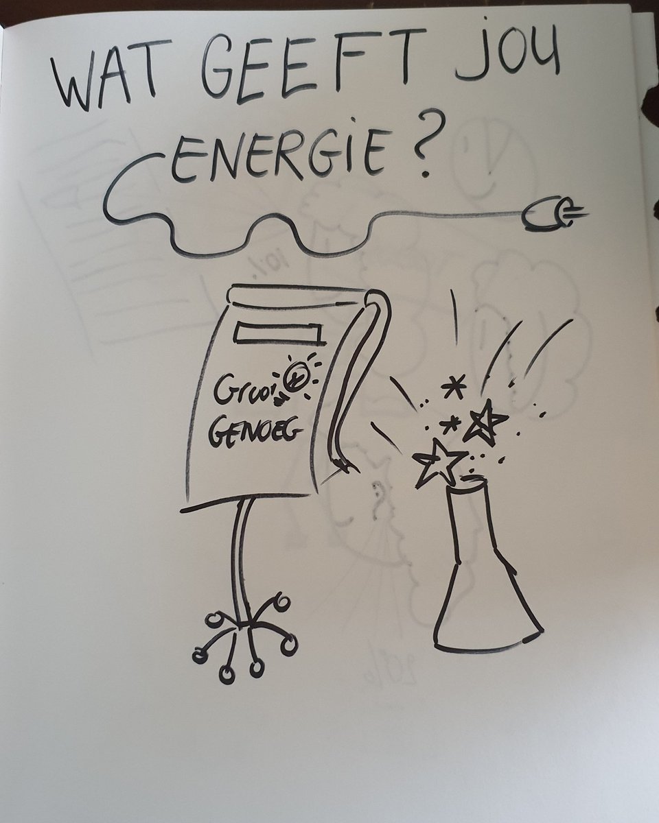 inspir8nl's tweet photo. Heb jij de kracht van beeld al ontdekt? 

Binnenkort nieuwe data voor de workshops visualiseren. 

- onderwijs - evalueren met beeld
- overheid - visueel communiceren
- ondernemers - visueel communiceren https://t.co/tuf3zUxM5c
