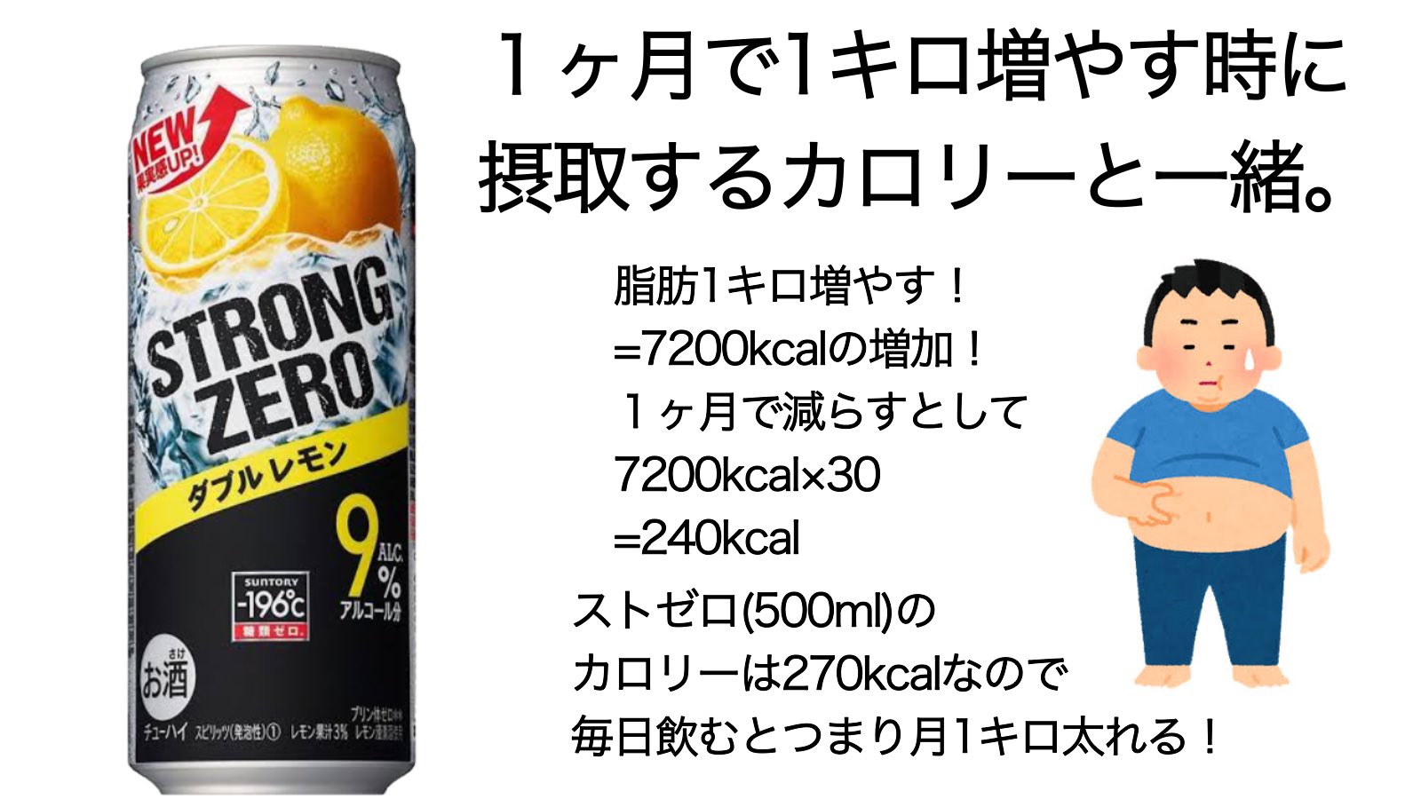 ストロング ゼロ カロリー