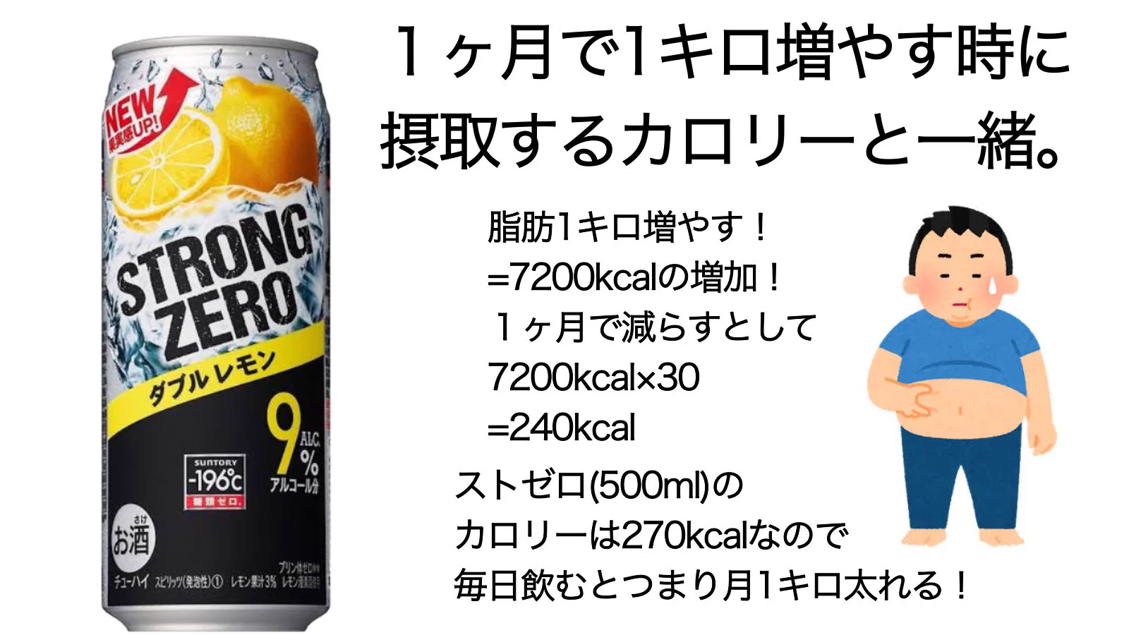 「ストロングゼロ」の凄さを再認識？アルコール量とカロリーが半端ないwww