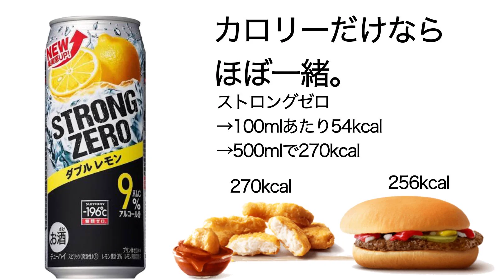 「ストロングゼロ」の凄さを再認識？アルコール量とカロリーが半端ないwww