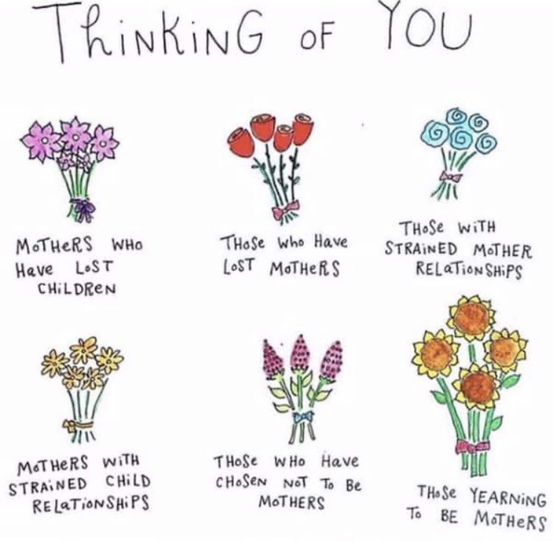 FamilyCentreFun's tweet photo. Thinking of you on this Mothers Day. https://t.co/IMlXT8RDDx