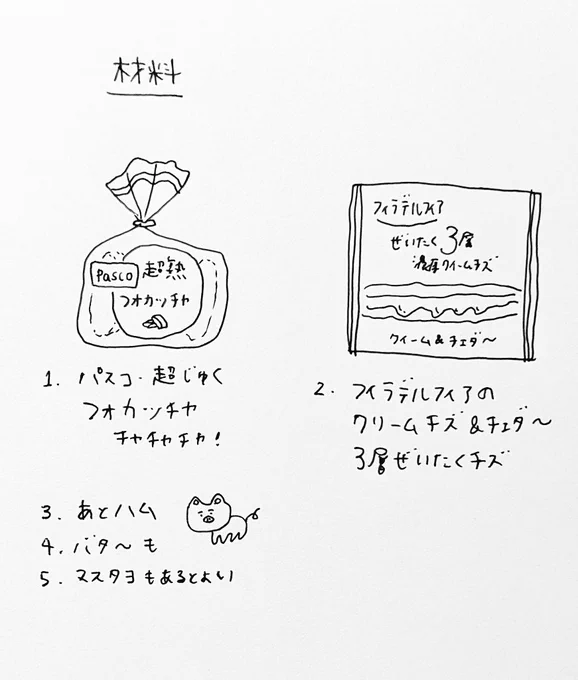 今朝食べたホットサンドが美味しかったので書いておきます 普通のスライスチーズと食パンに飽きた人におすすめです? 