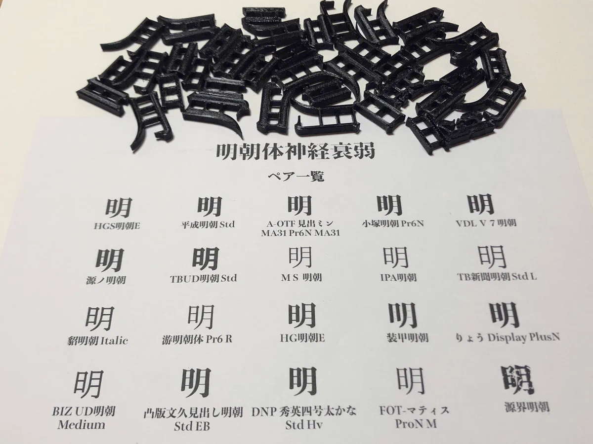 本当に神経が衰弱してしまいそう？www難易度が高すぎるボードゲーム！www