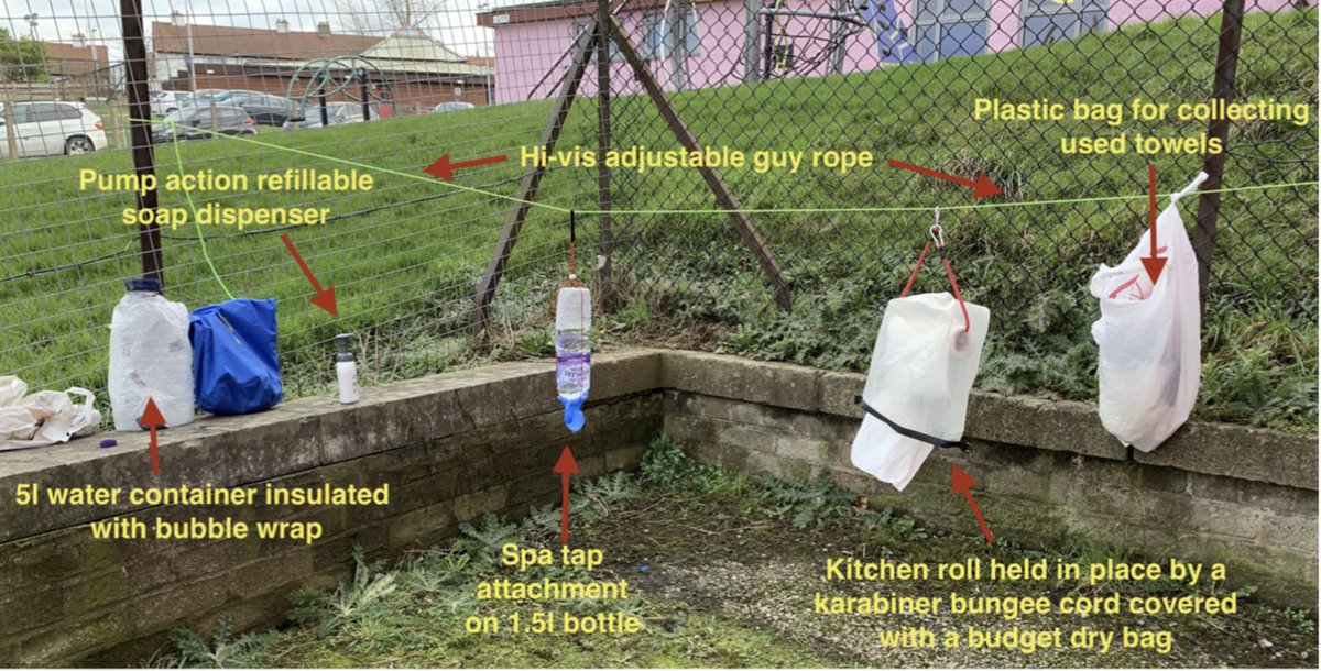 CreativeSTAR's tweet photo. Hand washing outside needn't be expensive and can be lots of fun for children. I use a rope, spa taps, etc. - easy to set up each element 2+m apart, total cost <£20. Lots of practical solutions in place. Lots more options can be viewed here: https://t.co/fBmELEaobn https://t.co/mWRnzOFj7X