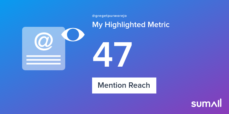 My week on Twitter 🎉: 2 Mentions, 47 Mention Reach, 2 New Followers. See yours with sumall.com/performancetwe…