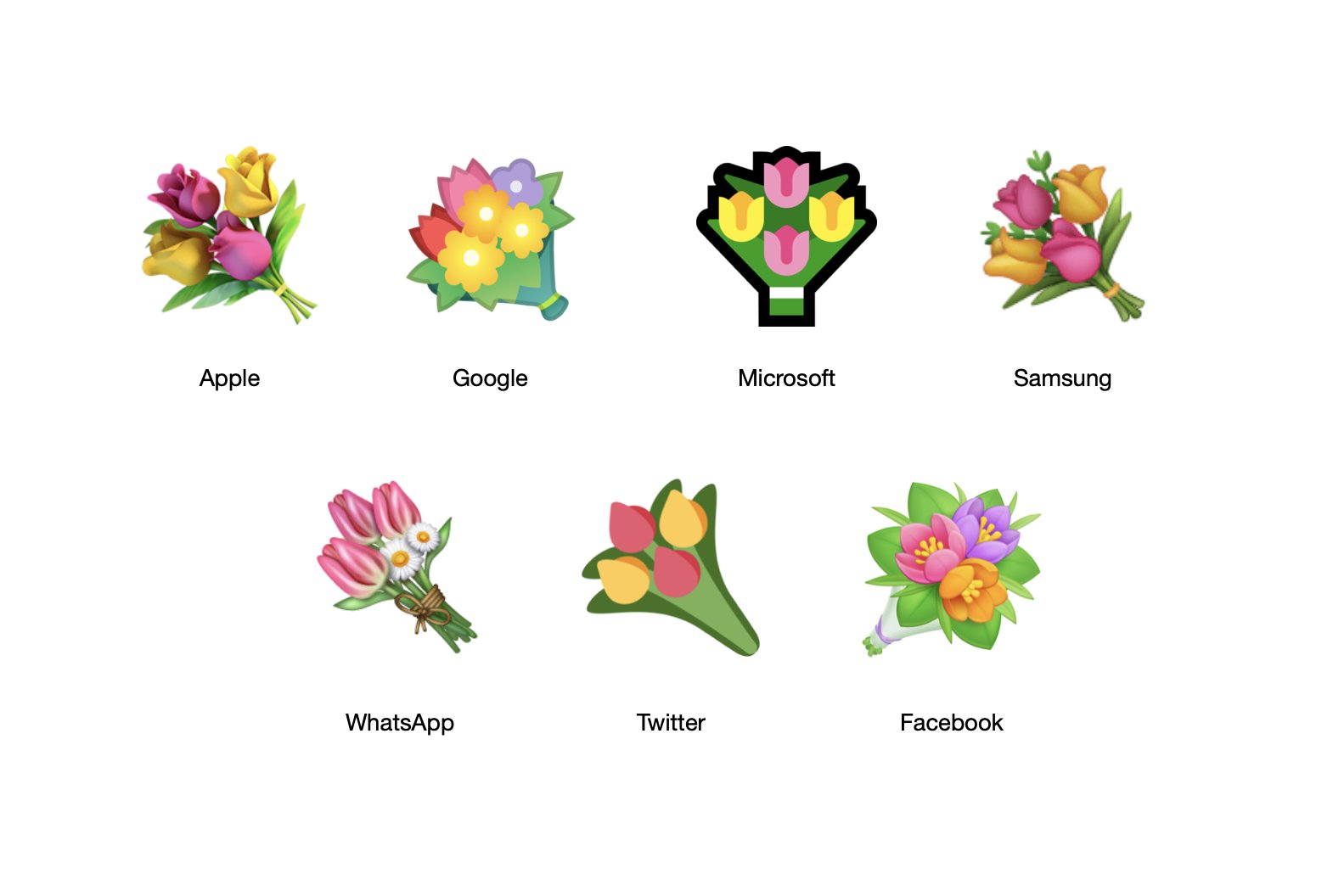Emojipedia on Twitter: 