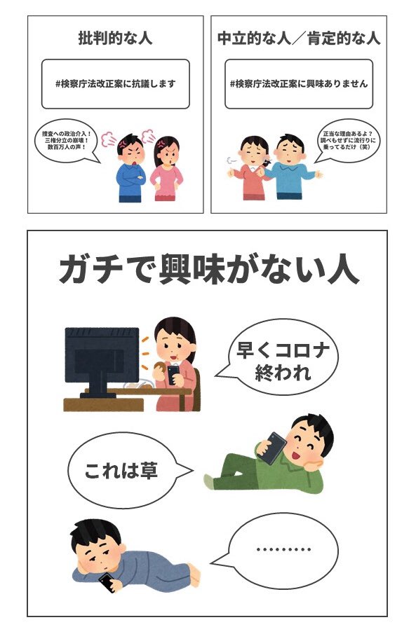 ぼくの持ってるイメージはこんな感じです

#検察庁法改正案に抗議します 
#検察庁法改正案に興味ありません 