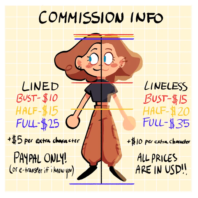 hey y'all, here are my commission prices! these are just for character, but i am open to other things (comics, detailed bgs, sketch pages, all that fun stuff) if you are interested. just dm me and we can talk abt it :) 