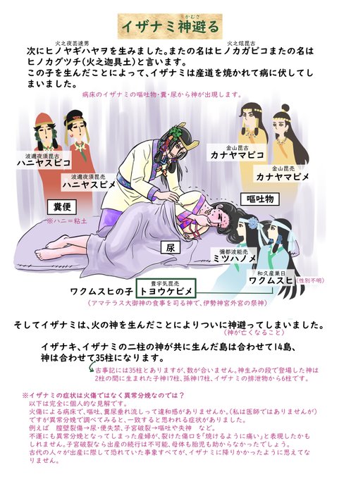 古事記のtwitterイラスト検索結果 古い順
