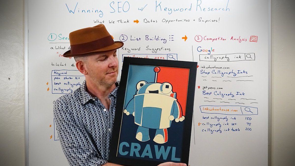 A Must-have Keyword Research Process for Winning SEO - Whiteboard Friday hubs.ly/H0qm9ST0 by <a href="/Moz/">Moz</a> #SEO #marketing