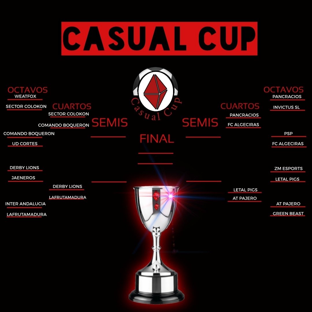 Los CUARTOS ya están aquí. Mucha suerte a todos.