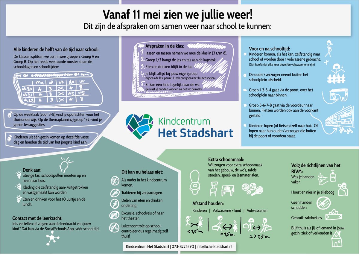 Het zal niet meer zo ongekend stil zijn in school morgen. Het zal wat rustiger worden thuis. Het zal soms lijken op hoe het was maar het zal ook anders zijn. Juf Ellis en Leon Ammann, bedankt voor de infographic #weernaarschool #corona #mooionderwijs