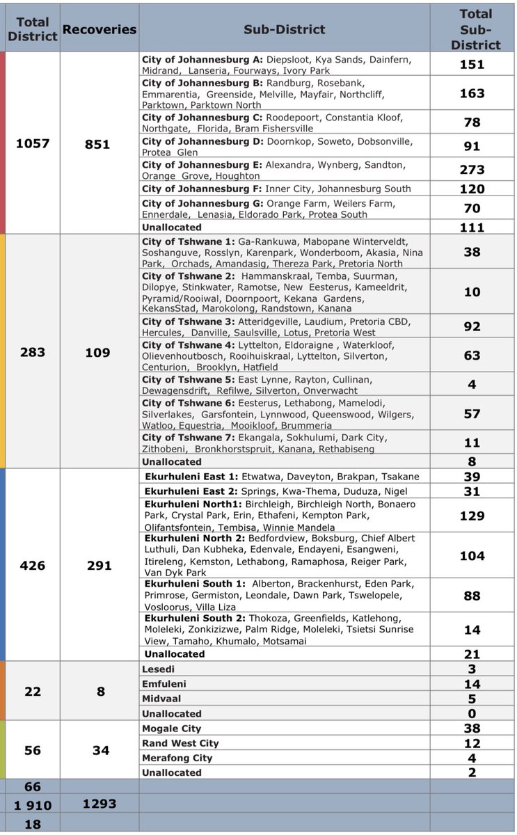 Tahir Sema tweet media