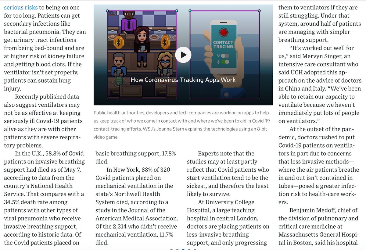 It's important to acknowledge that  #COVID19 is a new disease and we're still learning how best to treat it.Such as the threshold of using mechanical ventilators and tolerating low levels of blood oxygen in patients https://www.wsj.com/articles/some-doctors-pull-back-on-using-ventilators-to-treat-covid-19-11589103001 by  @sarahtoy17  @deniseroland