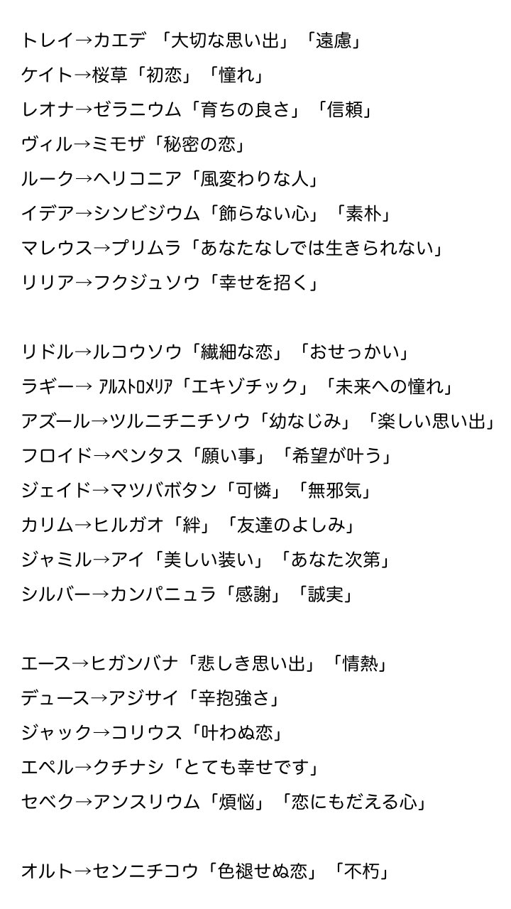 立夏 En Twitter 花言葉大好き芸人です Twstくんたちの花言葉もまぁ素晴らしい T Co Tou4mqrqsx Twitter 立夏 En Twitter 花言葉大好き芸人です Twstくんたちの花言葉もまぁ素晴らしい T Co Tou4mqrqsx Twitter