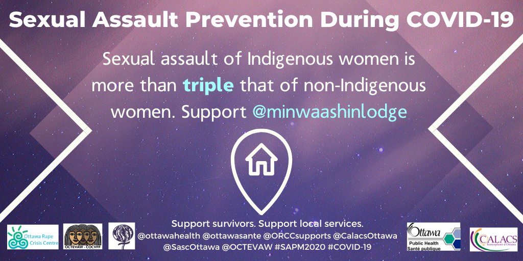 Sexual assault of Indigenous women is more than triple that of non-Indigenous women. Support is available <a href="/MinwaashinLodge/">Minwaashin Lodge</a> 
Support survivors. Support local services.
@ottawahealth <a href="/ORCCsupports/">Ottawa Rape Crisis Centre</a> <a href="/CalacsOttawa/">CALACS Ottawa</a> <a href="/SascOttawa/">SASC Ottawa</a>  #SAPM2020 #COVID-19 #NoOneAsksForIt