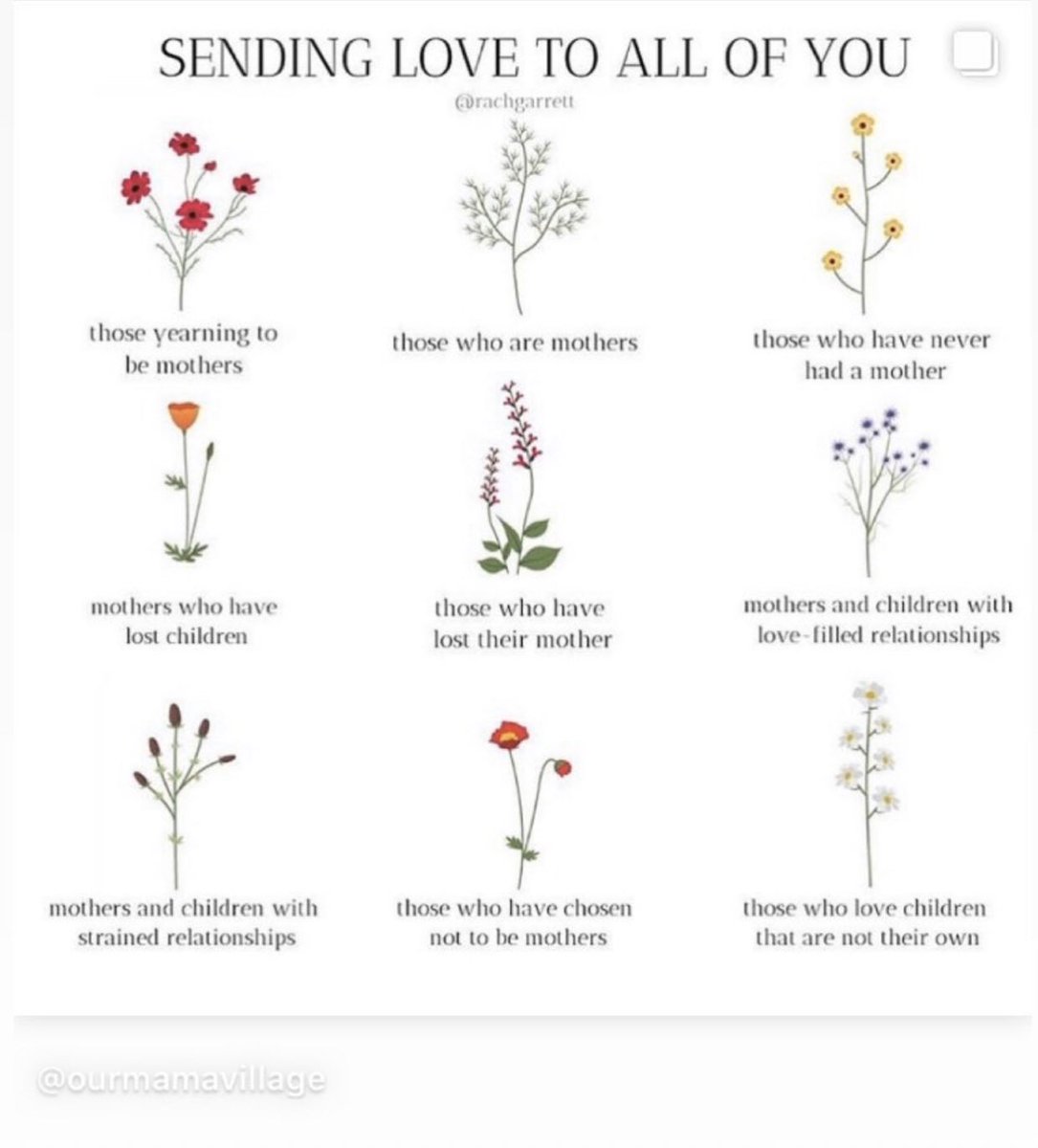 Happy Mothers Day To Those Charlene Savory On Twitter: "Happy Mother's Day To All Of The Moms And Mom-Figures  Out There! 💐 🌸💕 Https://T.co/U2Xwbf1Yzz" / Twitter