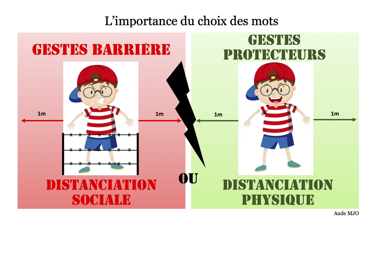 EXPERTIGNIS's tweet image. "Les mots sont une forme d’action, capables d’influencer le changement" (Ingrid Bengis).

NB: image libre de droit: "Conçu par brgfx / Freepik"