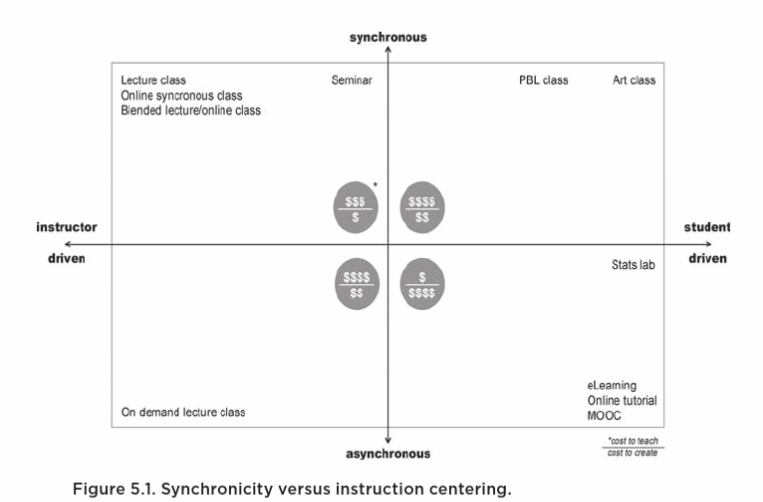 Roya Moussapour tweet media