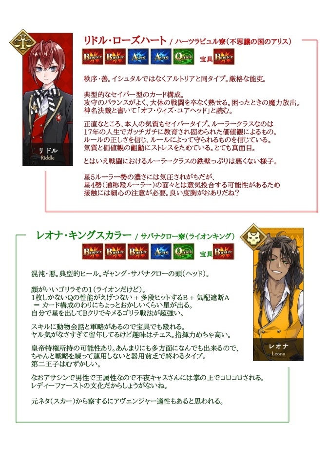 八杜 マスター兼監督生が独断と偏見でツイステ各寮長を鯖化してみた ちなみに推しはイデア シュラウドとジナコ カリギリです宜しく 八杜 マスター兼監督生が独断と偏見でツイステ各寮長を鯖化してみた ちなみに推しはイデア シュラウドとジナコ カリギリです宜しく