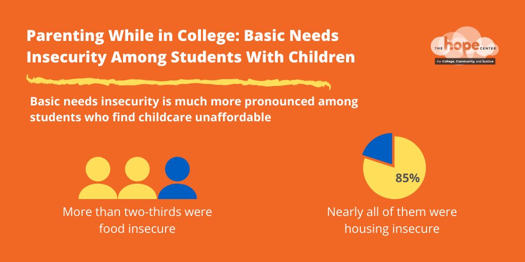 We have centuries of evidence on the importance of high quality affordable childcare and yet we refuse to provide it. The cruelty is the point.