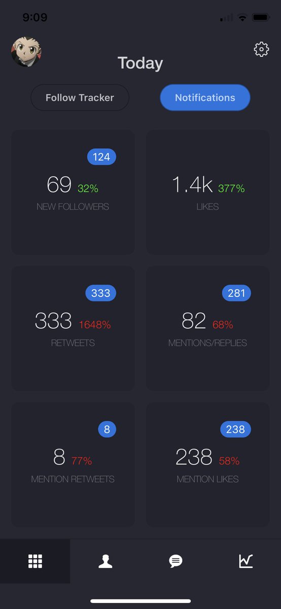 DashbirdApp's tweet photo. @HxHfandom Hmmm, that shouldn’t be. I’m able to add your account (you are getting a lot of activity!). Have you tried deleting and re-installing? https://t.co/9y1DMZyc5v