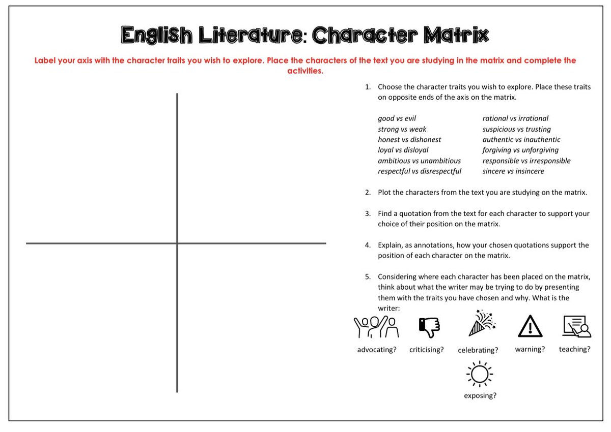 SPryke2's tweet image. Here’s a simple resource I’ve quickly put together to help students with character work. May be useful for remote learning so help yourselves! The folder contains Word/PDF versions and a small example. Use/chuck/change as you see fit. @Team_English1 dropbox.com/sh/hbeb1ioxact…