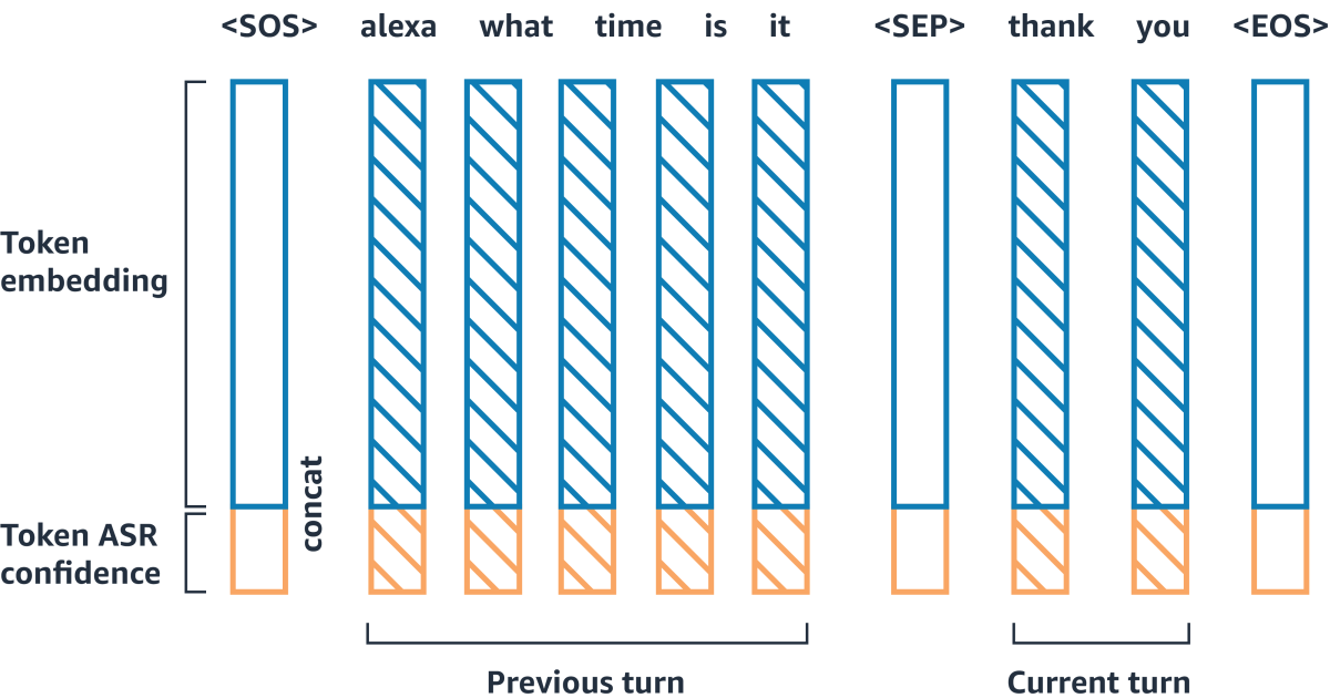 Dave Isbitski tweet media