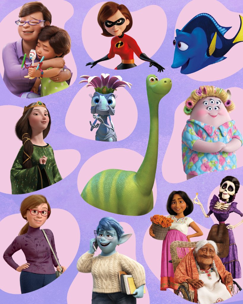 Pixar on Twitter: Pixar on Twitter:
