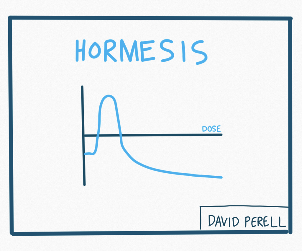 31. HormesisA low dose of something can have the opposite effect of a high dose. A little stress is healthy, but a lot of stress is bad for you. Lifting weights for 30 minutes per day is good for you, but lifting weights all day will hurt you. Stress yourself, but not too much.