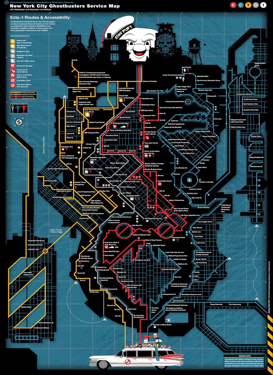 Some Anthony Petrie maps !

@zombiebacons 

#Predator #Jaws #JurassicPark #Ghostbusters