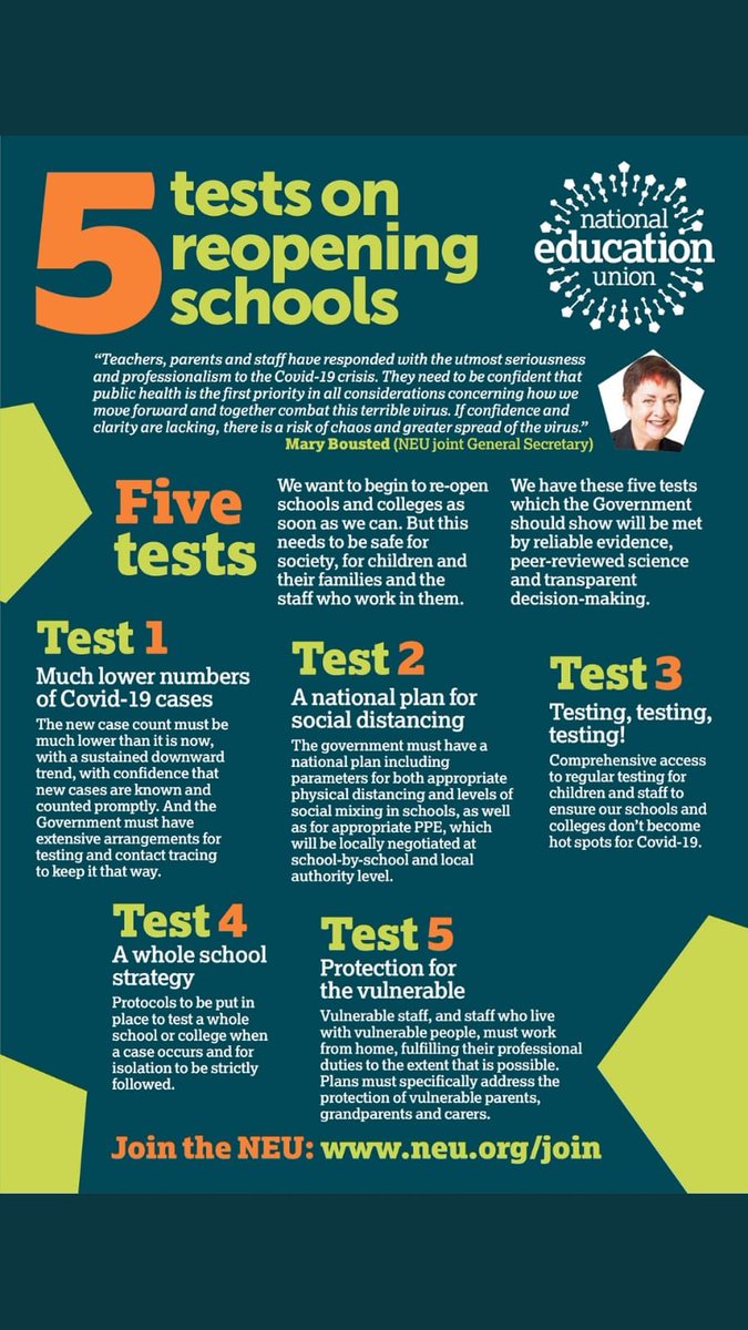 itsrebecca_'s tweet image. Open schools when it is safe to do so @neu_durham @DehennaDavison @BorisJohnson @educationgovuk #fivetests #5tests