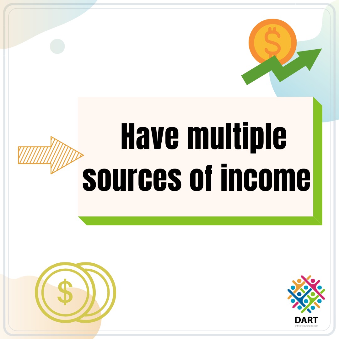 DART_PSUT's tweet photo. Basic Financial Education 

#DART #PSUT #QRCE https://t.co/4OY8WtK0pf