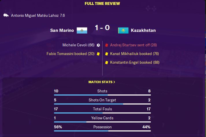 We were helped by the early red card, but finally San Marino's 91 game winless run has come to an end...  #FM20