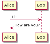 msgbsm's tweet image. I really love #sphinxdoc

$ apt-get install -y plantuml
$ pip install sphinxcontrib-plantuml
index.rst with
.. uml::

   Alice -&amp;gt; Bob: Hi!
   Alice &amp;lt;- Bob: How are you?

And have fun!! 🚀🚀